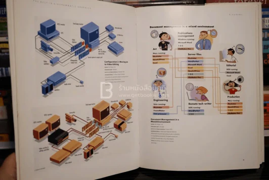 The Best in Diagrammatic Graphics รูปที่ 4