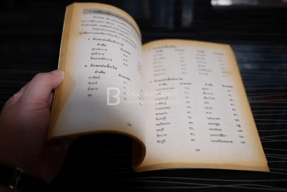 ความรู้รอบตัว ภาษาไทย ฉบับนักเรียน รูปที่ 4