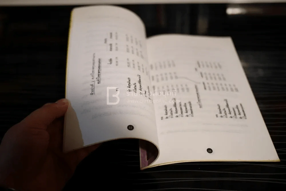 Pocket MBA Managerial Accounting การบัญชีบริหาร MA 3-4 รูปที่ 3