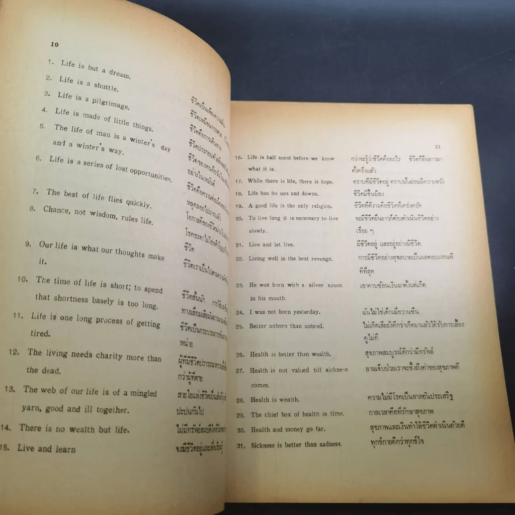 สุภาษิตและคำพังเพย ภาษาอังกฤษ รูปที่ 17