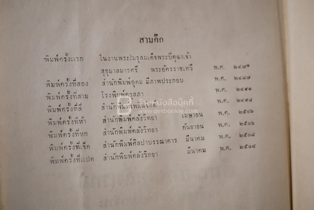 สามก๊ก 2 เล่มจบ - เจ้าพระยาพระคลัง(หน) ฉบับราชบัณฑิตยสภาชำระ พ.ศ.2508 รูปที่ 7