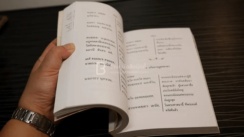 หนังสือสวดมนต์ วชิราวุธวิทยาลัย 2552 รูปที่ 5