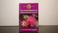 ประมวลปรมัตถธรรมที่คนธรรมดาควรจะทราบ - พุทธทาสภิกขุ รูปที่ 1