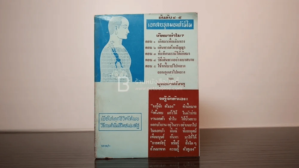 เอกสารชุด มองด้านใน อันดับ 4-5 เรื่อง เกิดมาทำไม? - พุทธทาสภิกขุ รูปที่ 1