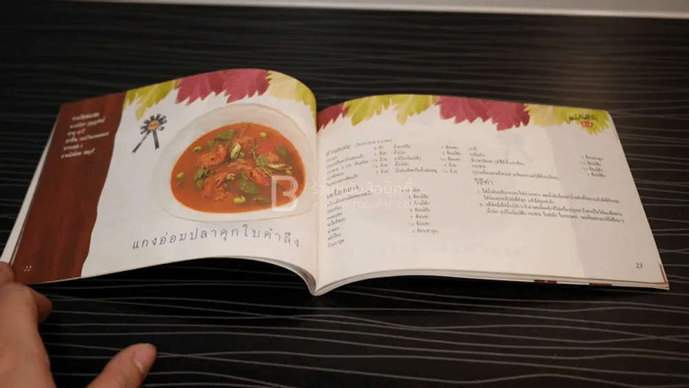 ตำรับอาหารแม่บ้านที่รัก เล่ม 38 ก.ย. - ธ.ค. 34 รูปที่ 2