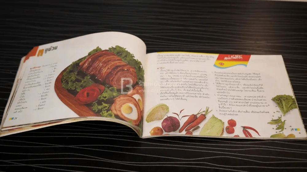 ตำรับอาหารแม่บ้านที่รัก เล่ม 28 พ.ค. - ส.ค. 31 รูปที่ 2