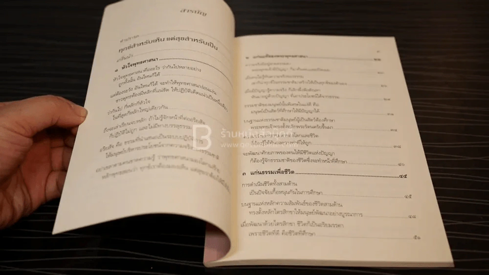 ทุกข์สำหรับเห็นแต่สุขสำหรับเป็น - สมเด็จพระพุทธโฆษาจารย์ (ป.อ. ปยุตฺโต) รูปที่ 3