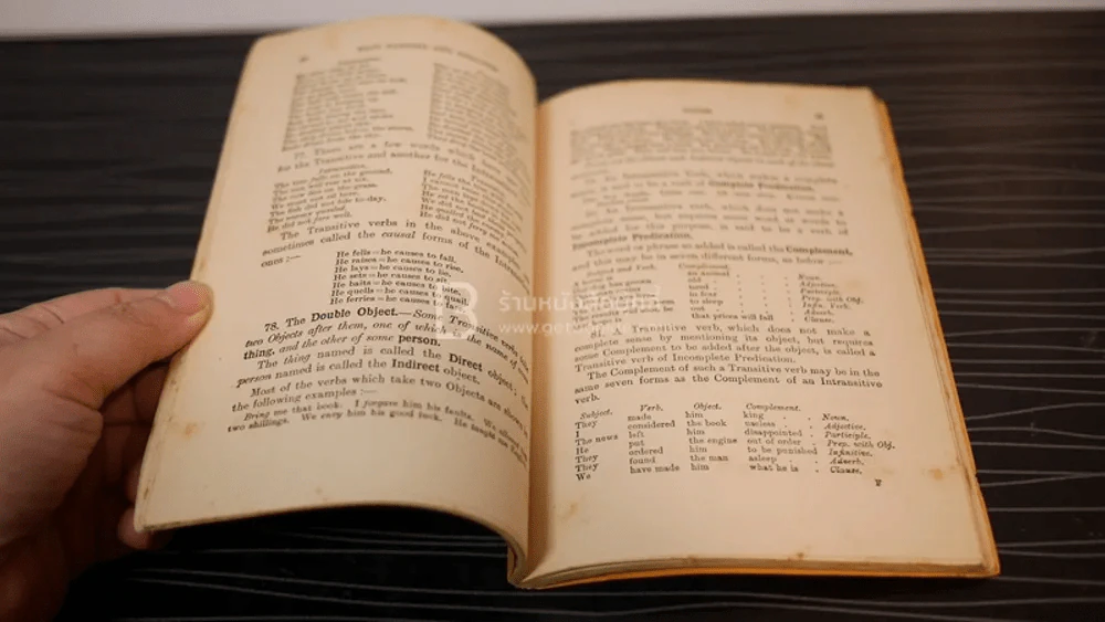 English Grammar Series Book II รูปที่ 3