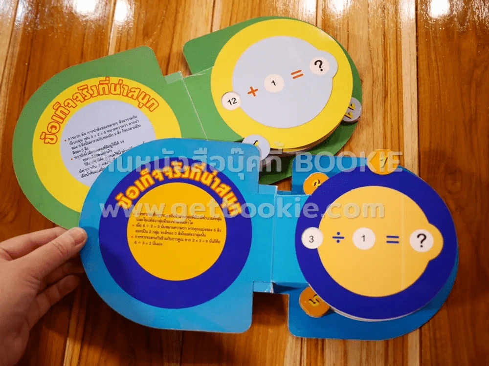 ถอดรหัสคณิตศาสตร์ การบวก และ การหาร รูปที่ 2