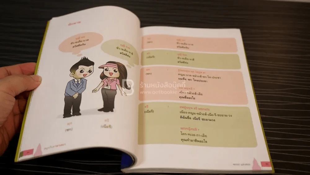 หนังสือ ชุดภาษาอาเซียน สนุกกับภาษาเขมร - พลอย แสงลอย รูปที่ 4