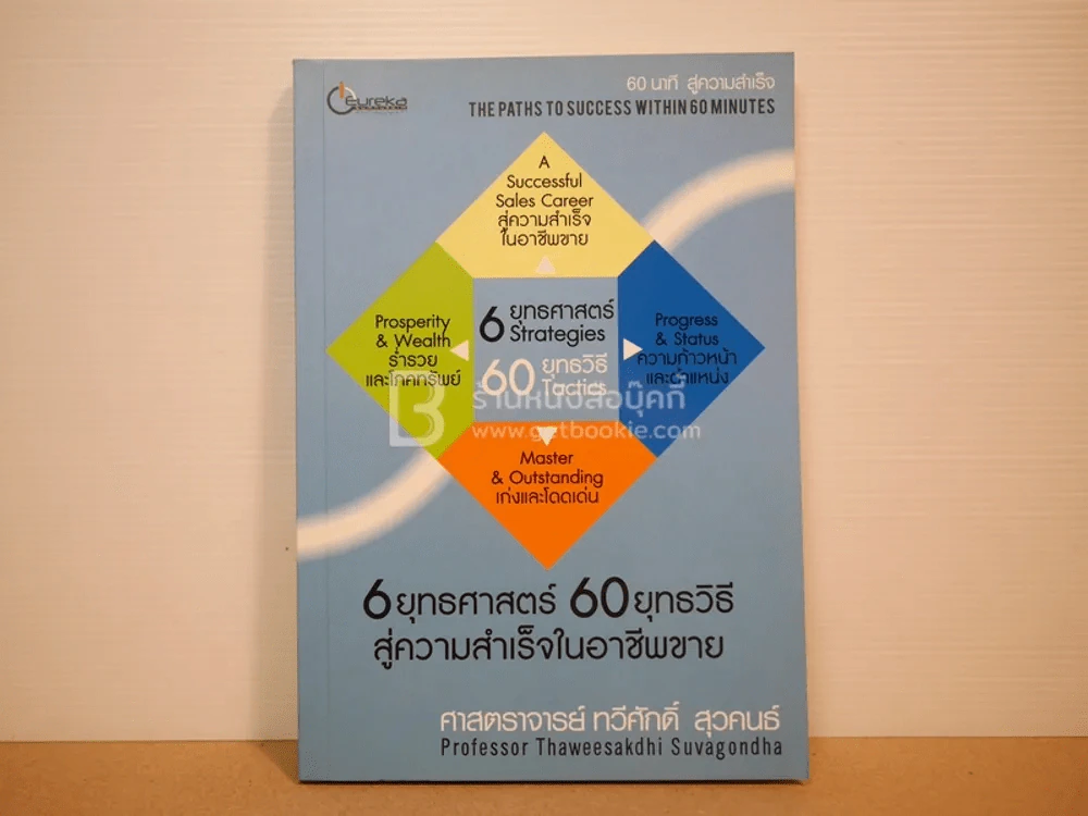 6 ยุทธศาสตร์ 60 ยุทธวิธี สู่ความสำเร็จในอาชีพขาย รูปที่ 1