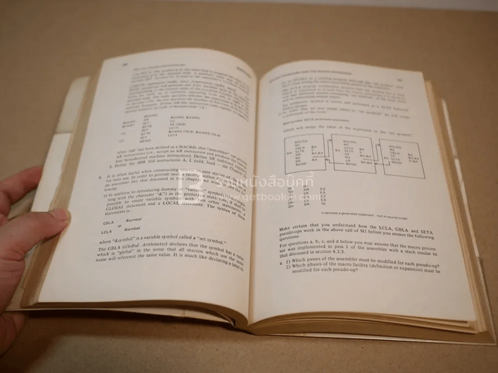 Systems Programming รูปที่ 6