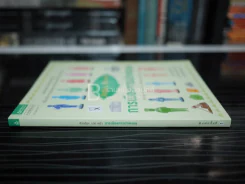 อัจฉริยะ 100 หน้า การเมืองการปกครอง รูปที่ 2