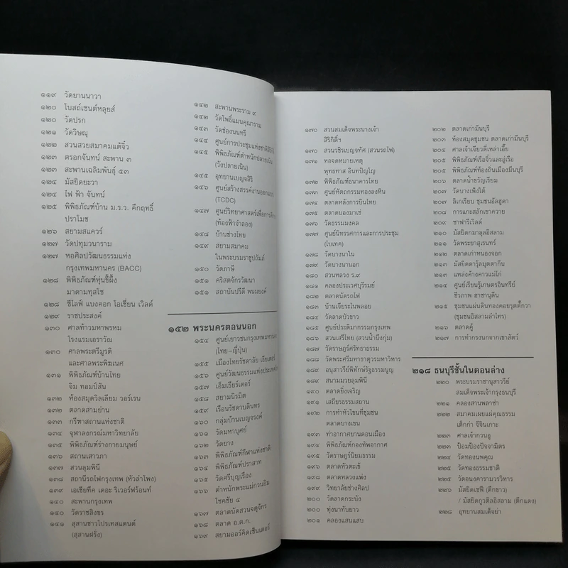 ของดีกรุงเทพฯ รูปที่ 14