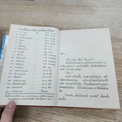 ถนนลูกรัง 2 เล่มจบ - โสภาค สุวรรณ รูปที่ 8