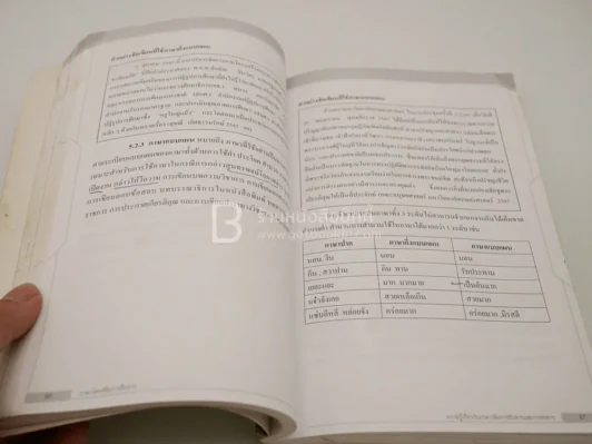 ภาษาไทยเพื่อการสื่อสาร (มีรอยขีดเขียนเยอะ มีรอยคราบน้ำ) รูปที่ 9