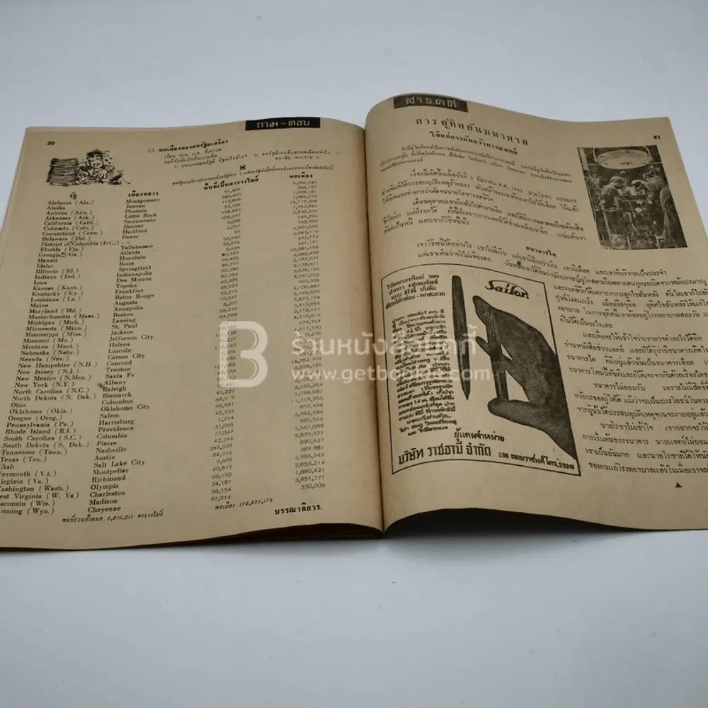 วีรธรรม ฉบับที่ 542 29 ต.ค.2510 (หายาก) รูปที่ 11
