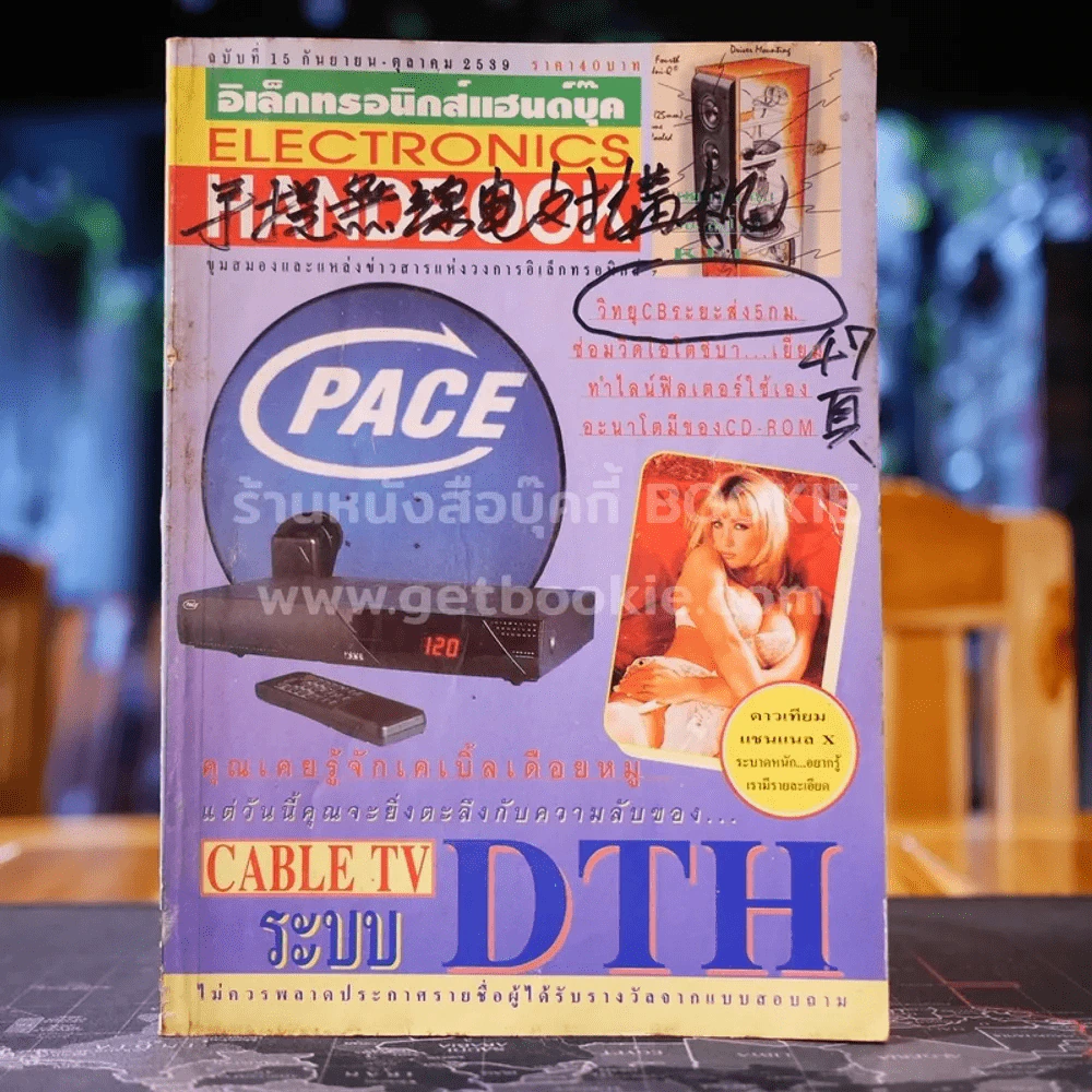 Electronics Handbook อิเล็กทรอนิกส์แฮนด์บุ๊ค ฉบับที่ 15 ก.ย.-ต.ค.2539 รูปที่ 1