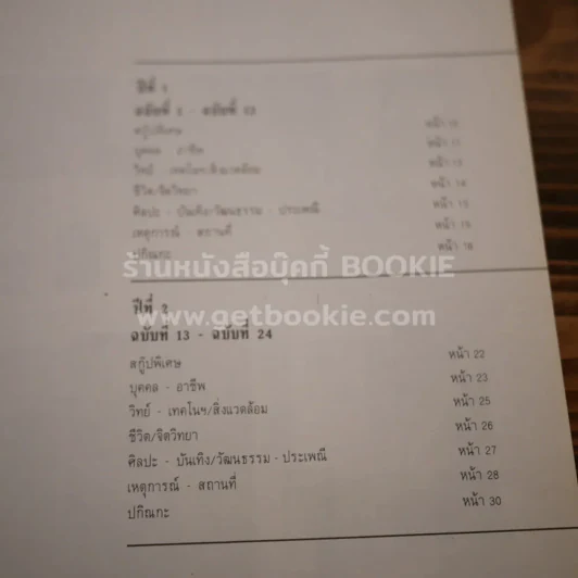 สารคดี ดัชนีนิตยสารสารคดี ปีที่ 1 ฉบับที่ 1-ปีที่ 2 ฉบับที่ 24 และฉบับพิเศษ 1 รูปที่ 4