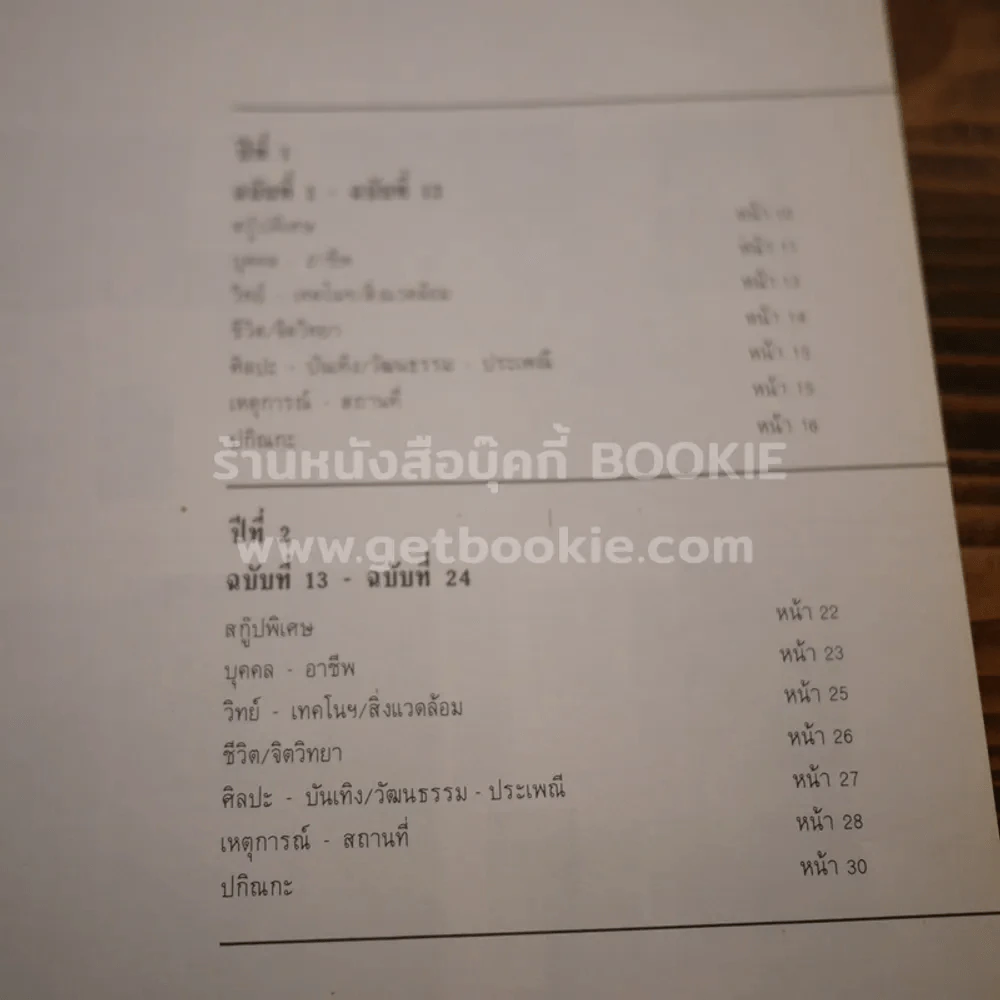 สารคดี ดัชนีนิตยสารสารคดี ปีที่ 1 ฉบับที่ 1-ปีที่ 2 ฉบับที่ 24 และฉบับพิเศษ 1 รูปที่ 4