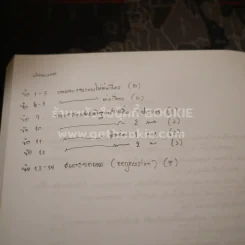 สถิติวิศวกรรม Engineering Statistics รูปที่ 4
