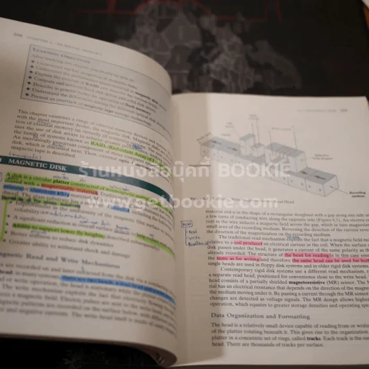 Computer Organization and Architecture รูปที่ 3
