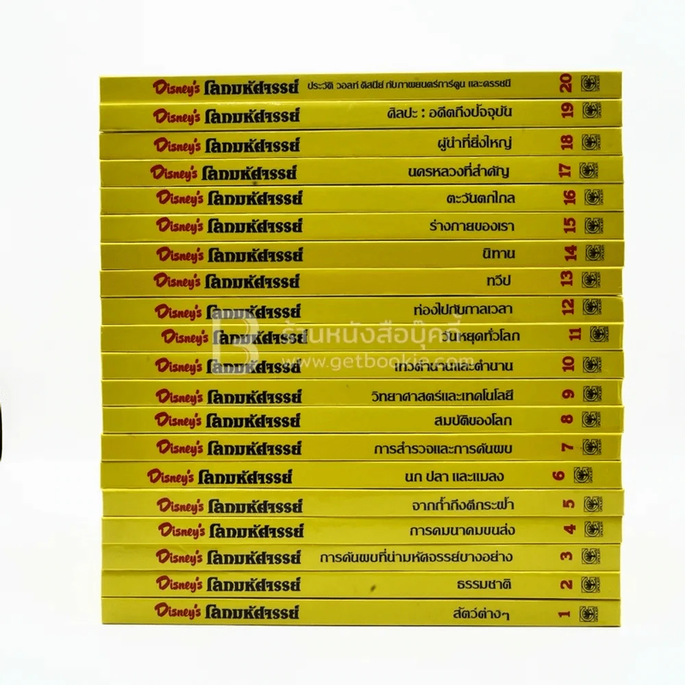 Disney's โลกมหัศจรรย์ เล่ม 1-20 รูปที่ 4