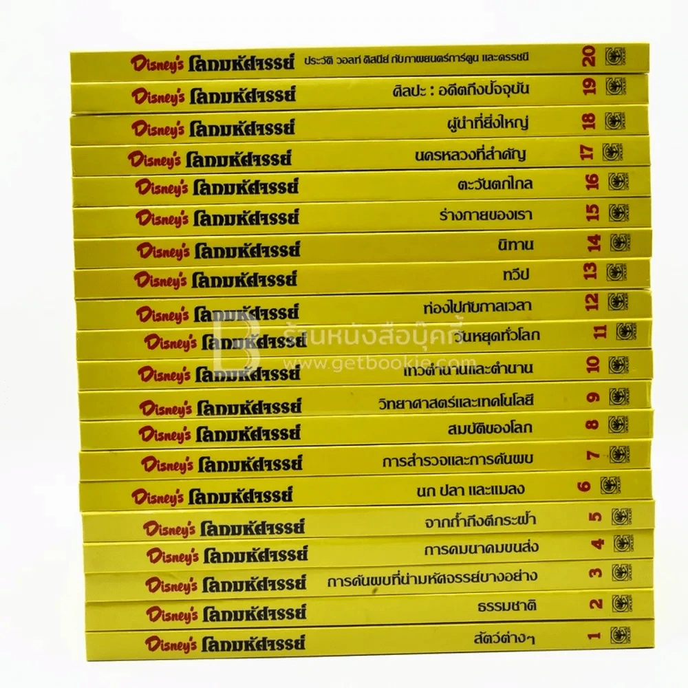 Disney's โลกมหัศจรรย์ เล่ม 1-20 รูปที่ 5