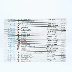 เด็กๆ รู้ไหม ทำไม Grolier 21 เล่ม รูปที่ 2