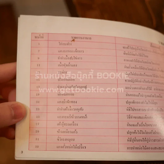 คู่มือชมรายการ แม่บ้านที่รัก เล่ม 1 รูปที่ 10