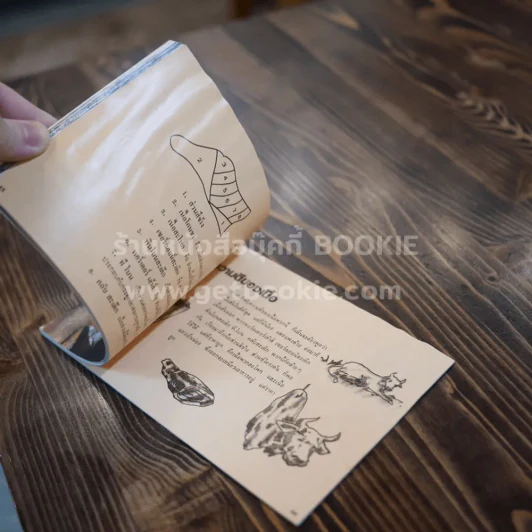 คู่มือชมรายการ แม่บ้านที่รัก เล่ม 1 รูปที่ 4