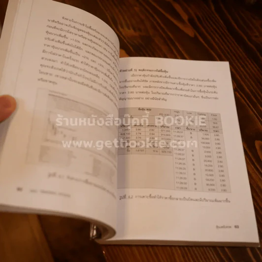 Day Trading Stock หุ้นเดย์เทรด รูปที่ 5