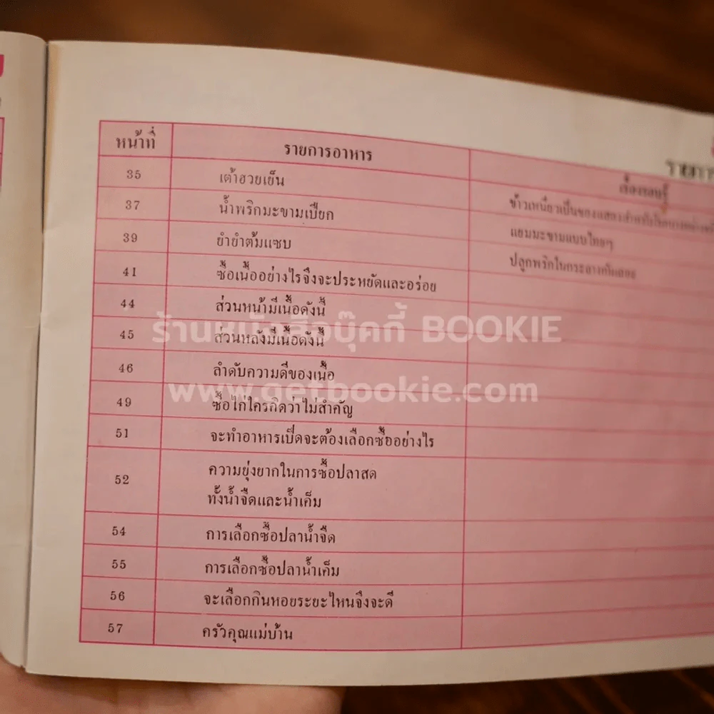 คู่มือชมรายการ แม่บ้านที่รัก เล่ม 1 รูปที่ 11