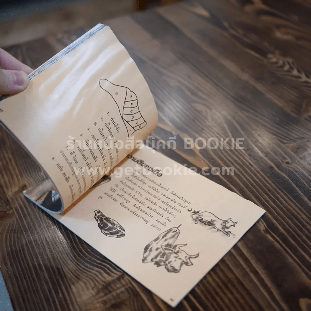 คู่มือชมรายการ แม่บ้านที่รัก เล่ม 1 รูปที่ 4