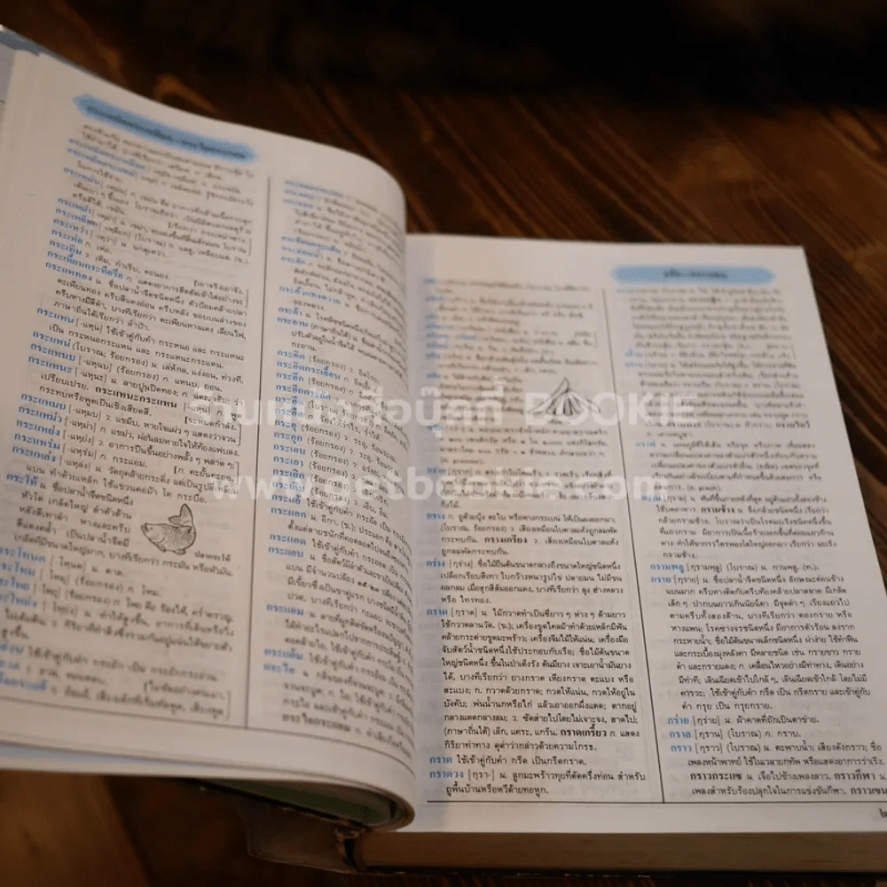 พจนานุกรม ฉบับเฉลิมพระเกียติ พ.ศ.2530 รูปที่ 8