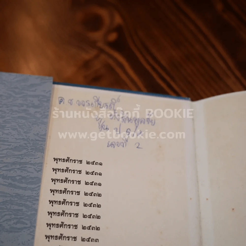 พจนานุกรม ฉบับเฉลิมพระเกียติ พ.ศ.2530 รูปที่ 6