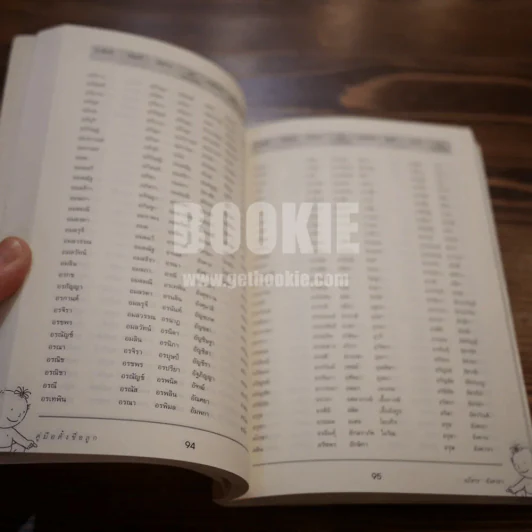 คู่มือตั้งชื่อลูก - เสฐียรพงษ์ วรรณปก รูปที่ 5