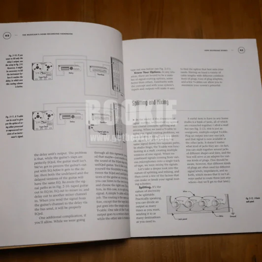 The Musician's Home Recording Handbook By Ted Greenwald รูปที่ 4