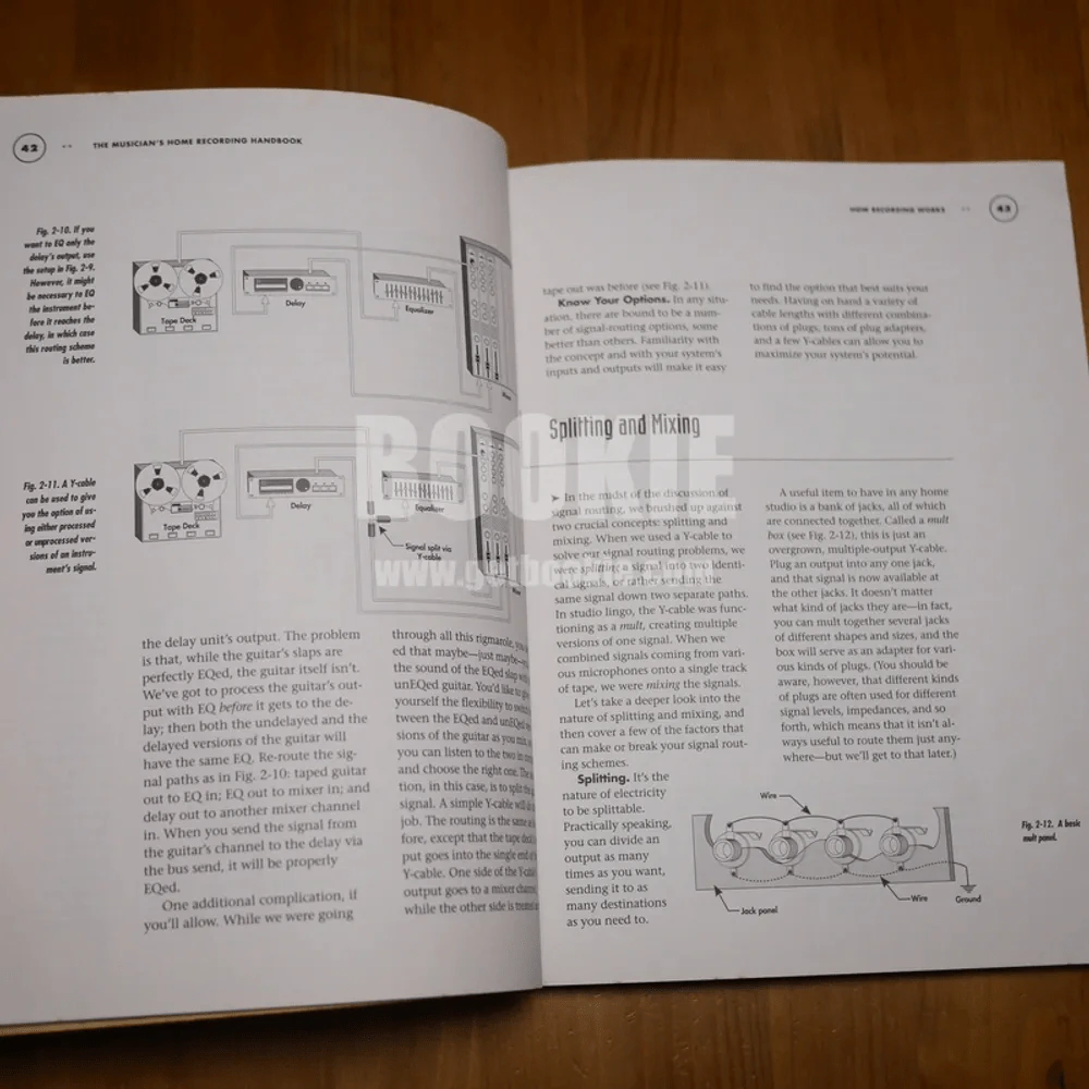 The Musician's Home Recording Handbook By Ted Greenwald รูปที่ 4