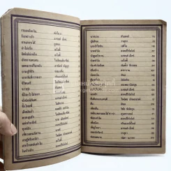 รวมเพลงดังทางอากาศ เพลงประทับใจ พร้อมคอร์ดกีต้า รูปที่ 4