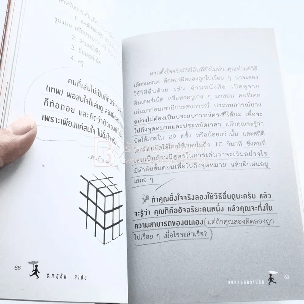 แหกคอก ความคิด - ร.ท.สุชิน ยาปัน รูปที่ 5