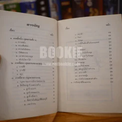 คู่มือคนหางาน - พระพยอม กัลยาโณ รูปที่ 3