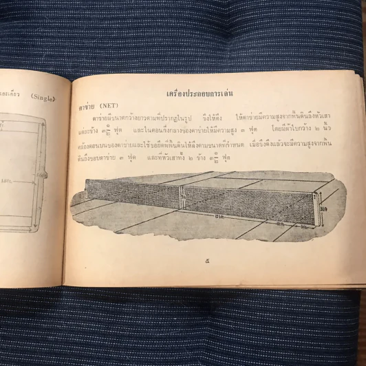 กติกาและวิธีการเล่นเทนนิส รูปที่ 10