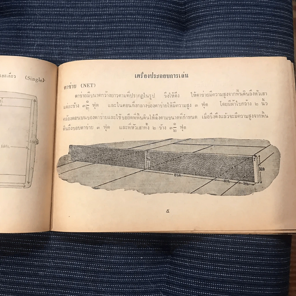 กติกาและวิธีการเล่นเทนนิส รูปที่ 10
