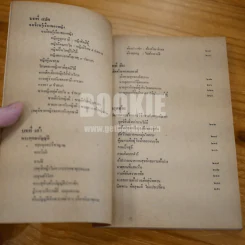 กามตัณหา - ภิกษุ ชยานันโท (พระอนันต์ เสนาขันธ) รูปที่ 12