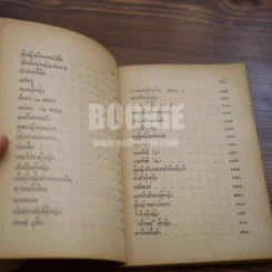 ผู้หญิงเขาพูด - ลาวัลย์ โชตามระ (พิมพ์ครั้งแรกพร้อมลายเซ็น) รูปที่ 8