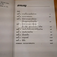 พ้น พงหนาม - อำนวย วีรวรรณ (พิมพ์ครั้งแรก) รูปที่ 8