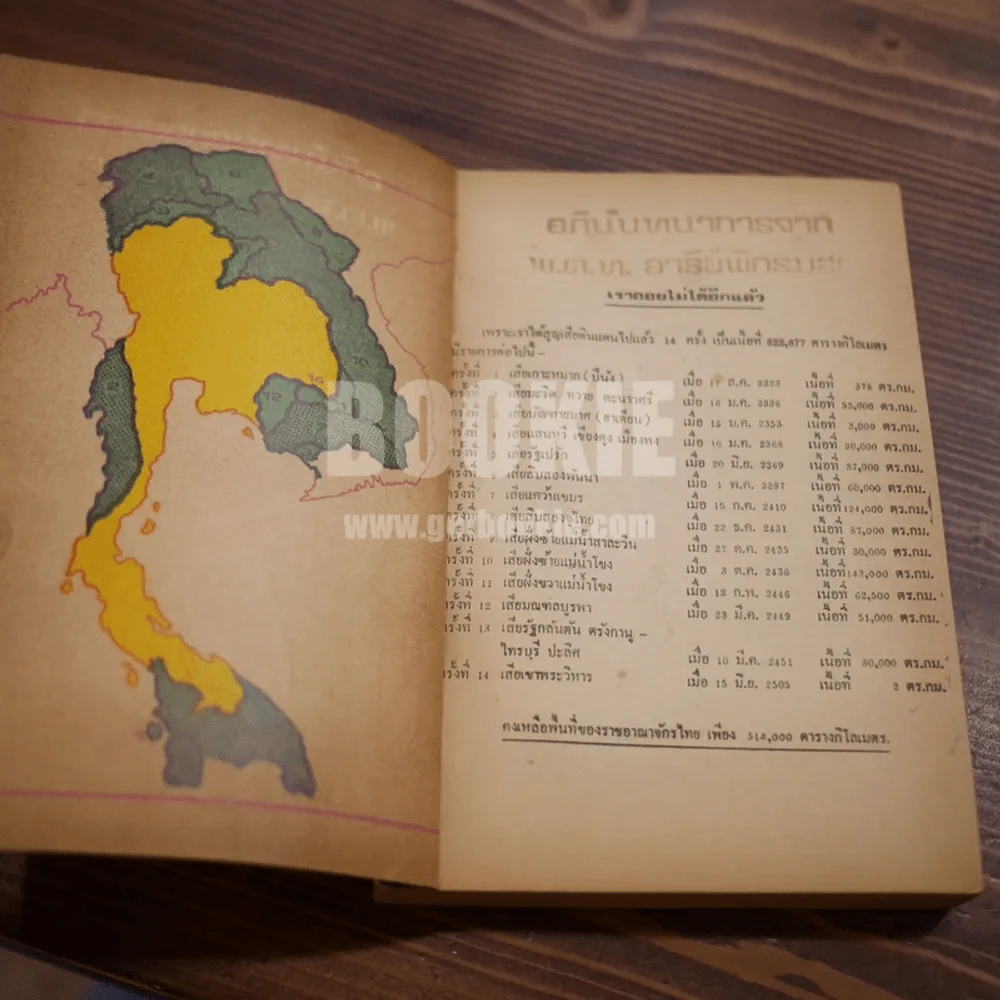 สู้อย่างไร? ให้ชนะคอมฯ - พ.ต.ท. เสรีย์ ณ สงขลา ธ.บ. รูปที่ 6