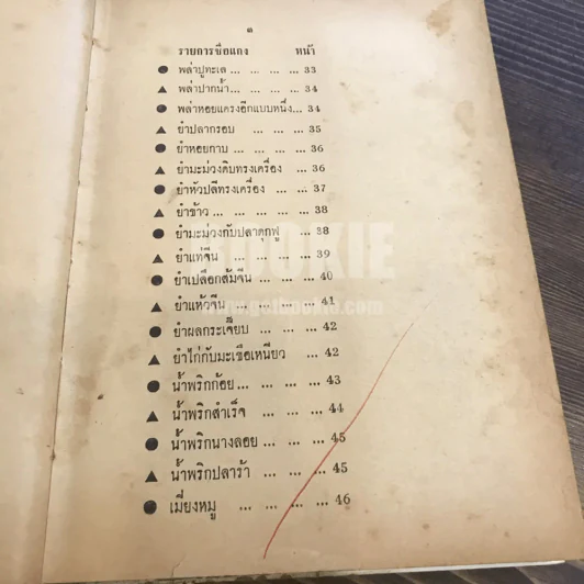 ตำรากับข้าว 600 ชนิด ไทย-จีน-ฝรั่ง-มุสลิม (ในเล่มมีขาดตามภาพ เนื้อหาครบ) รูปที่ 11