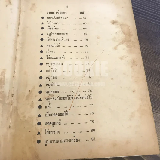 ตำรากับข้าว 600 ชนิด ไทย-จีน-ฝรั่ง-มุสลิม (ในเล่มมีขาดตามภาพ เนื้อหาครบ) รูปที่ 13